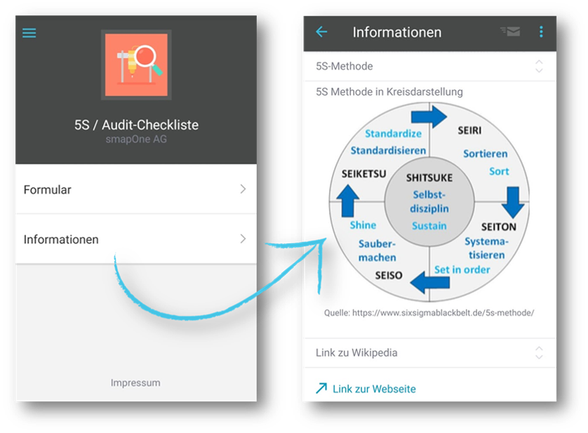 Usability Tipp: Erklärungen und Links bereitstellen