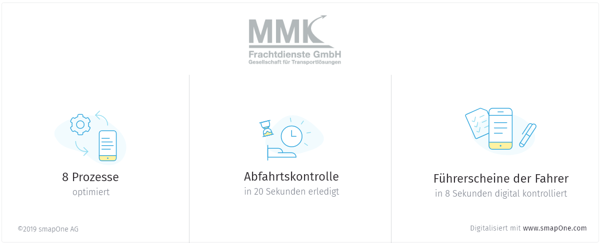 abfahrtskontrolle-durch-apps-optimiert