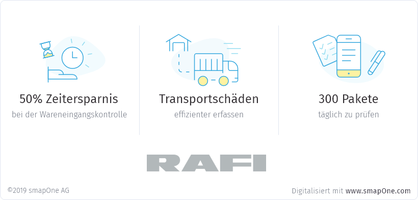 Potenziale von Apps im Warenlager