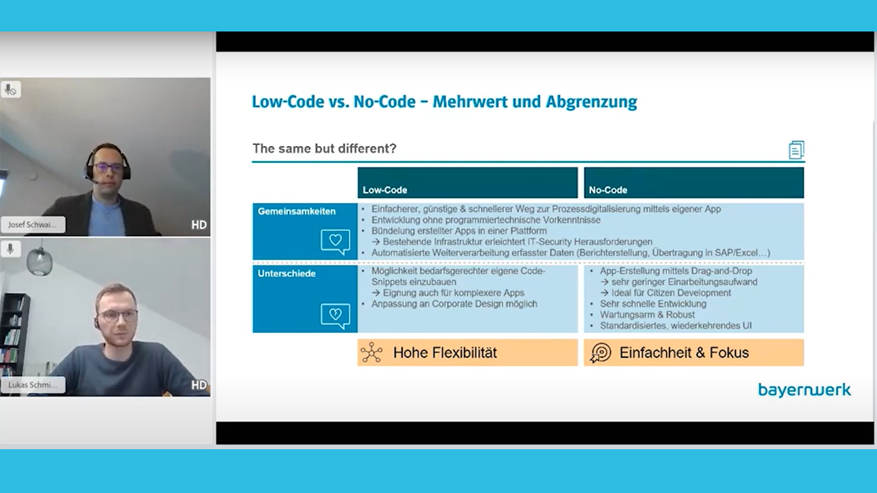 Low Code und No Code im Anwenderbericht von Bayernwerk Netz